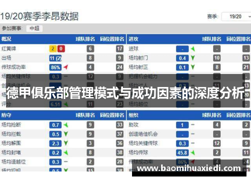 德甲俱乐部管理模式与成功因素的深度分析